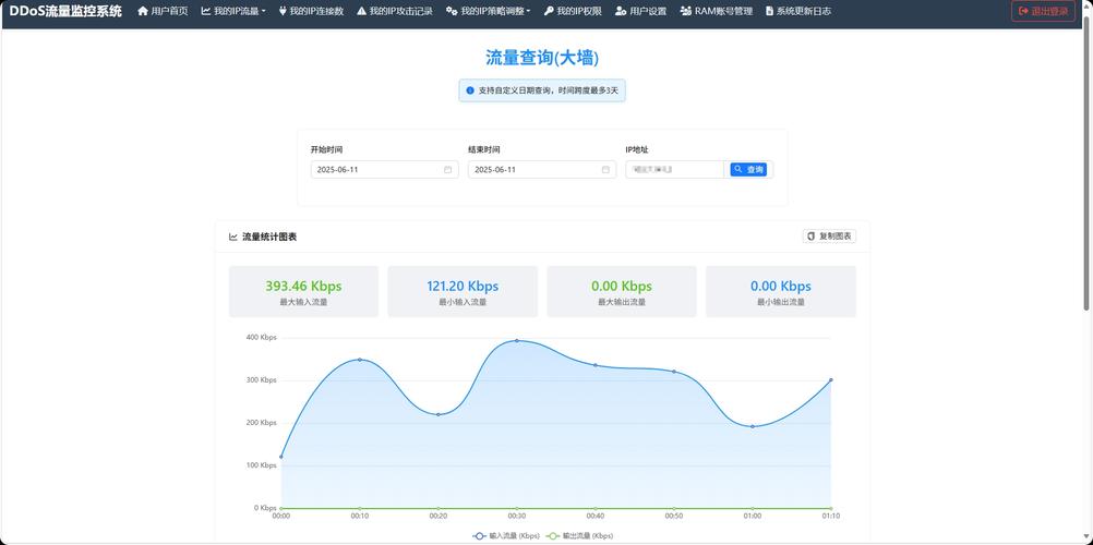 安卓流量实时监测软件