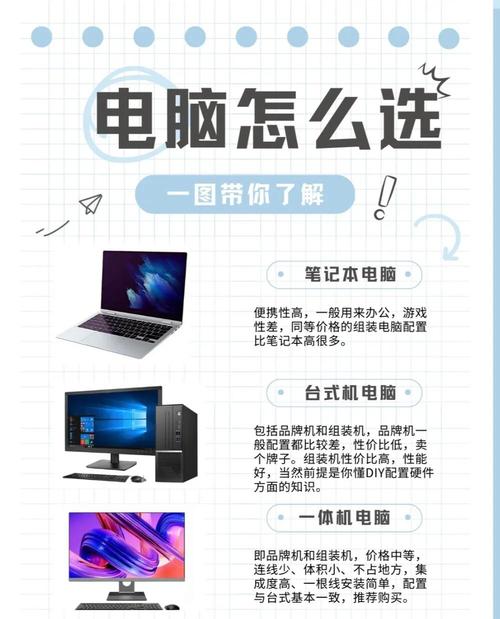 台式电脑好还是笔记本好