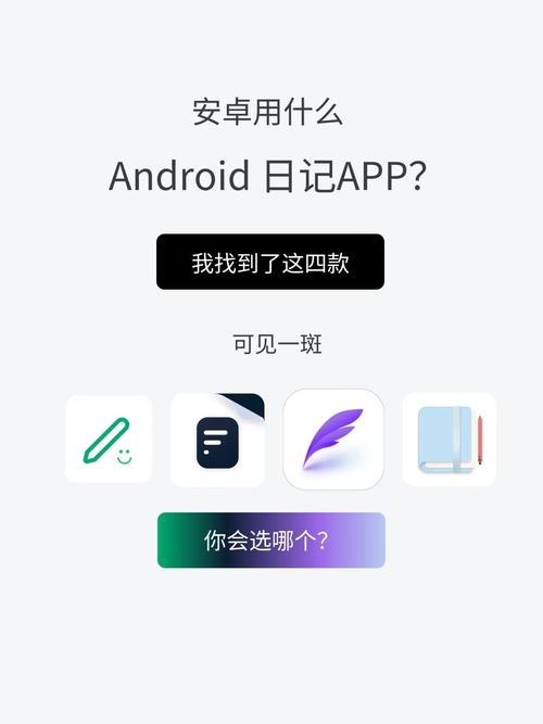 好用的日记app安卓