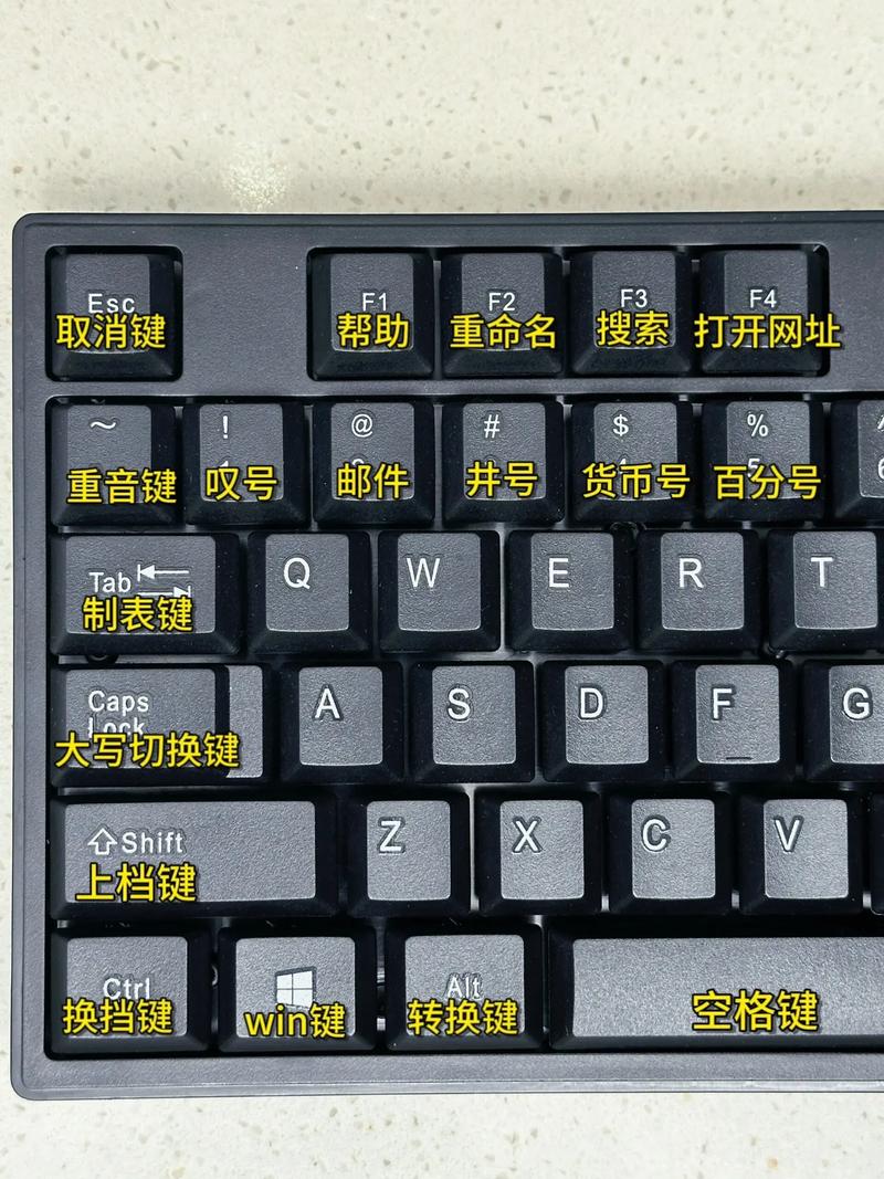 电脑键盘小键盘怎么打开