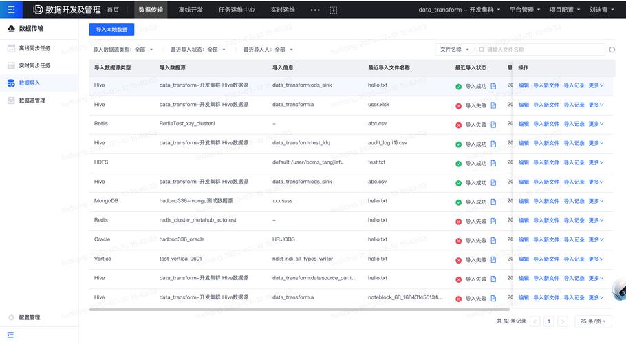 安卓数据导入ipad