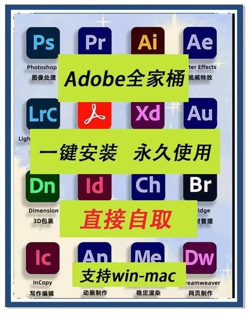 adobe全家桶安卓