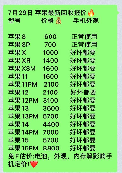 苹果7上市价格多少钱