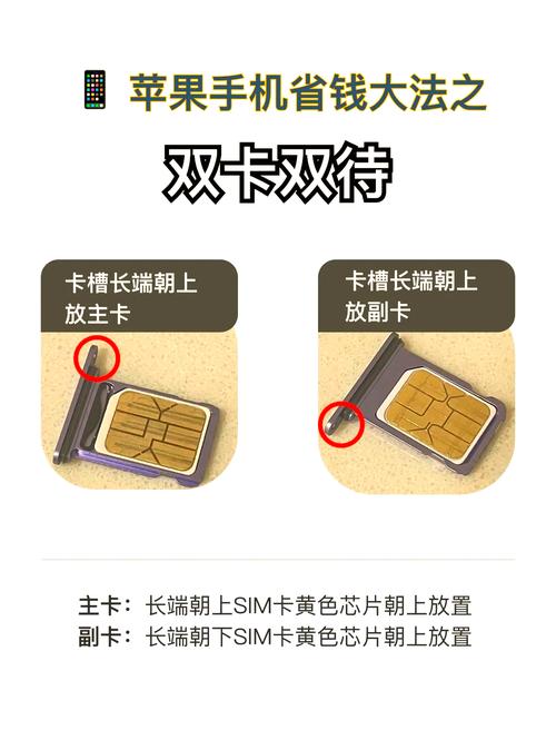 大王卡苹果手机能用吗