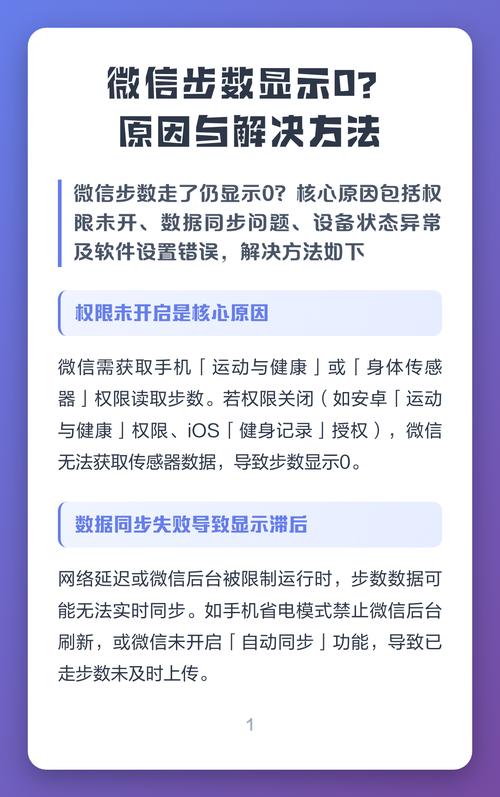 安卓微信步数一直是0