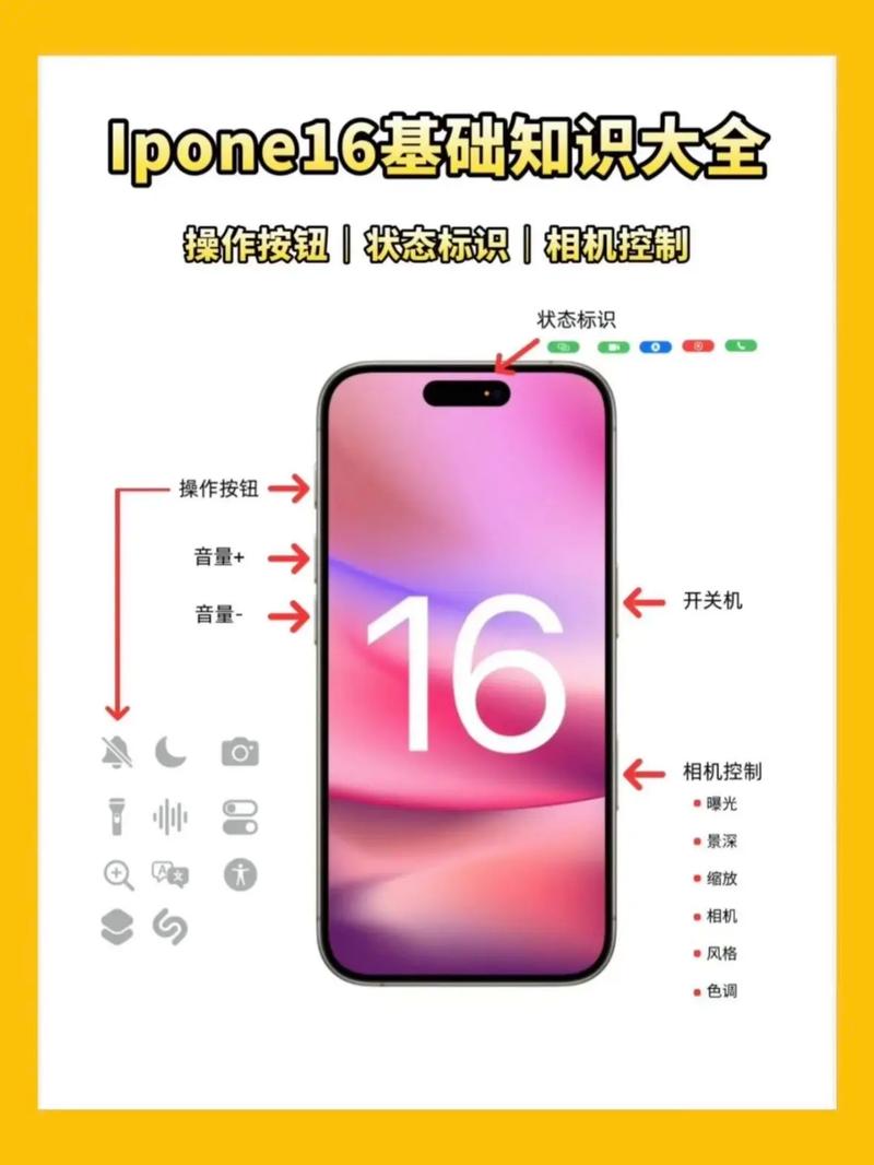 苹果手机入门使用手册