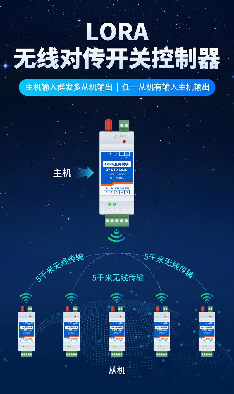 手机gprs什么意思