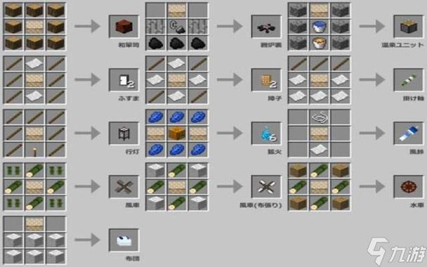 我的世界手机版怎么做