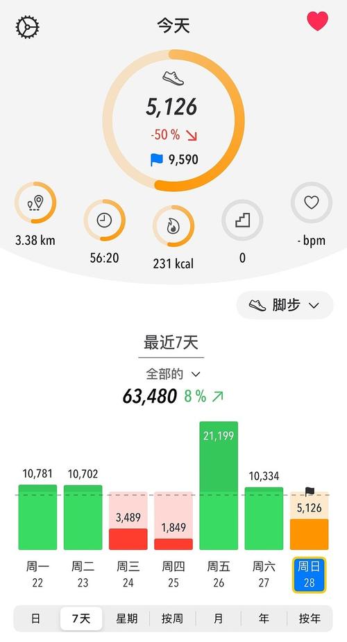 苹果手机如何记录步数