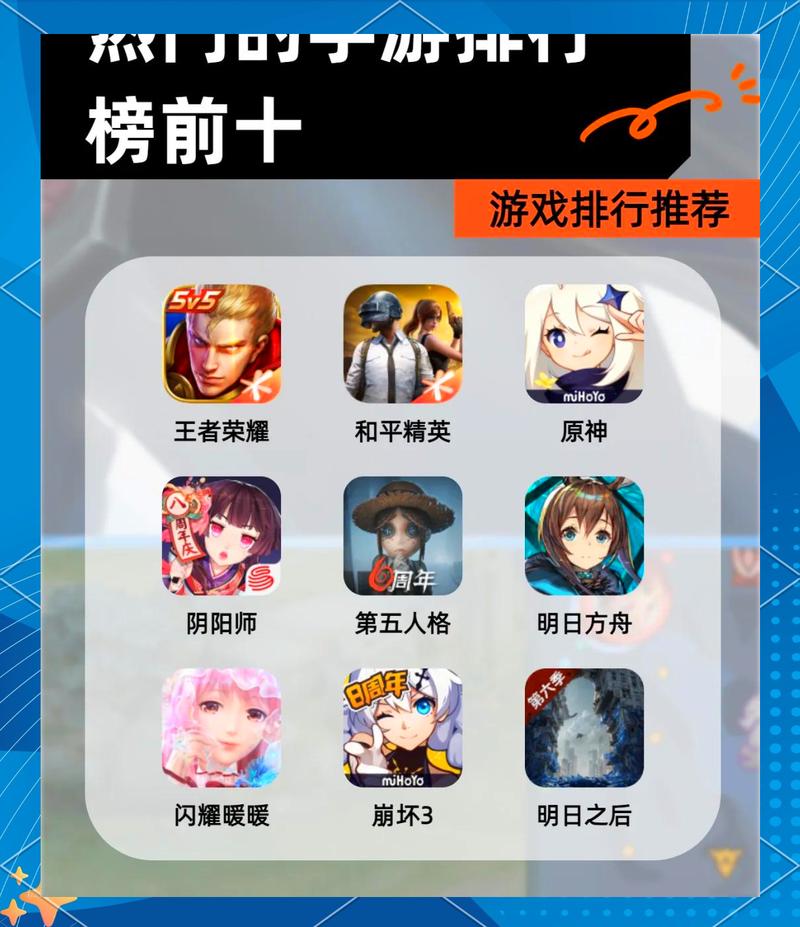 安卓回合制手游排行榜