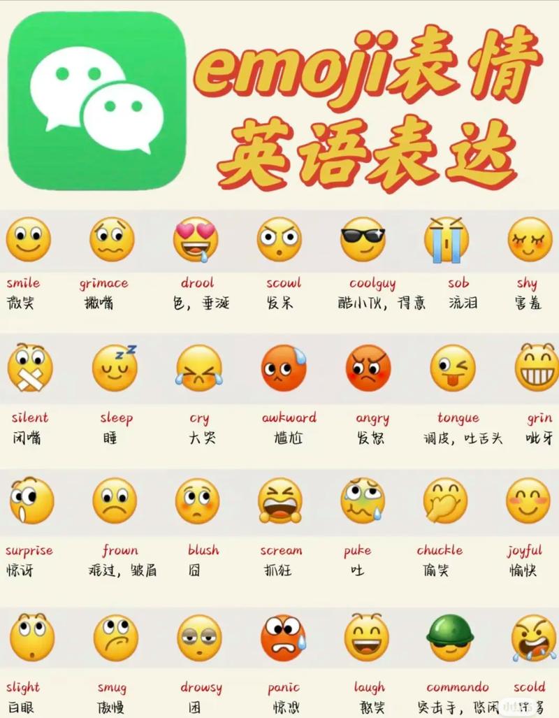 苹果手机微信表情大全