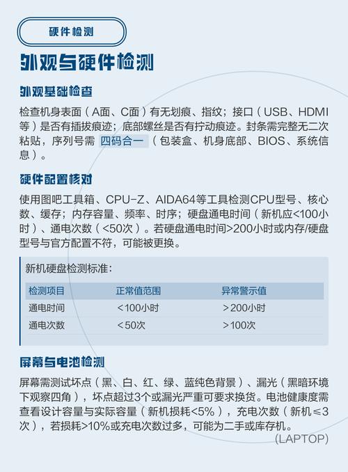 买电脑需要注意哪些问题