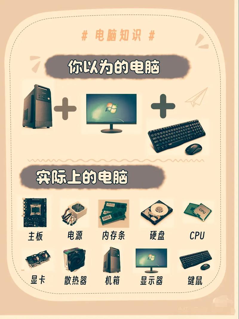 怎样知道电脑是什么系统