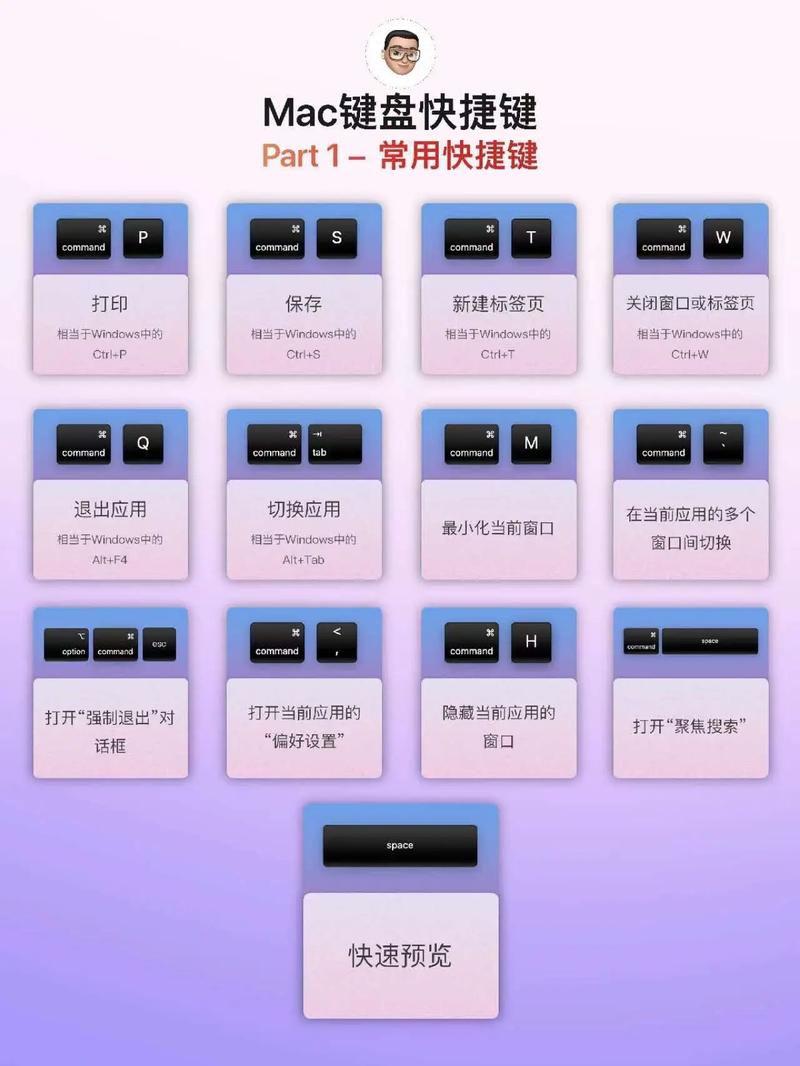 怎样知道电脑是什么系统