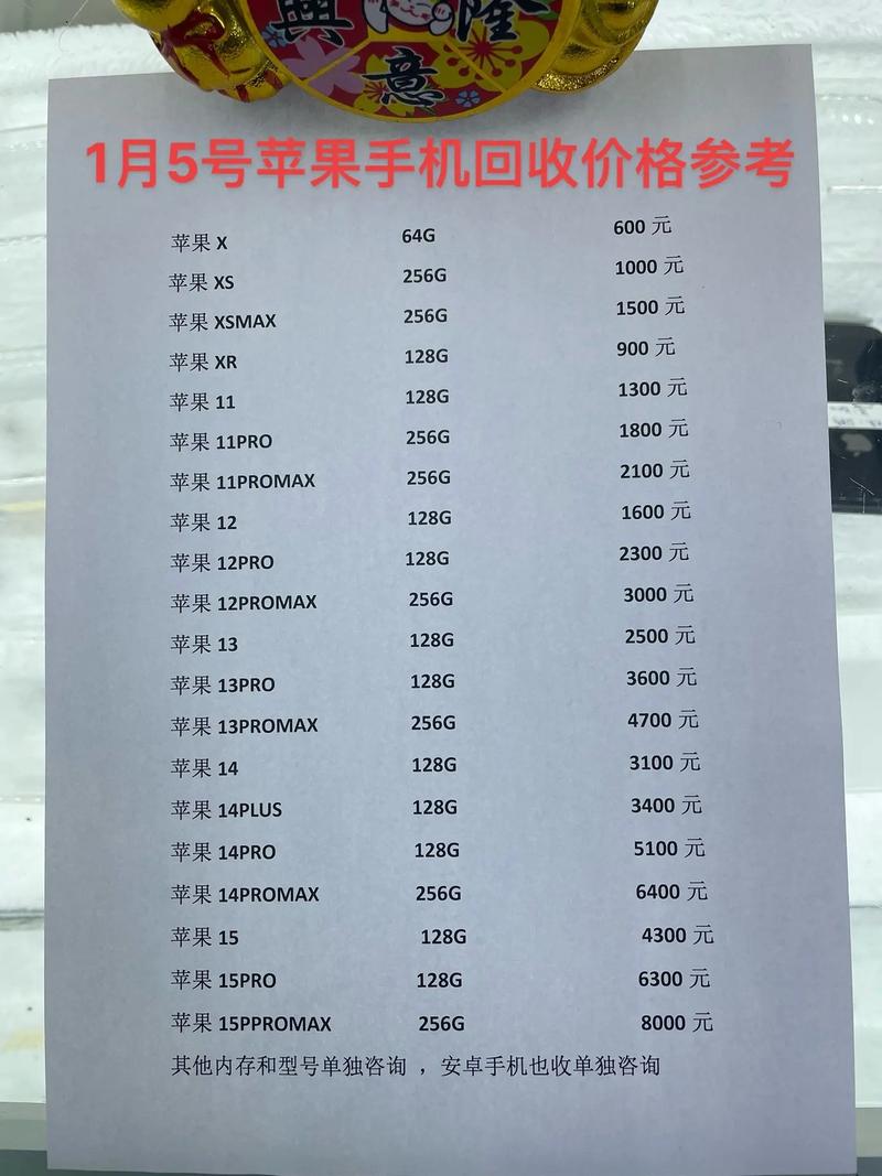 二手苹果5多少钱现在