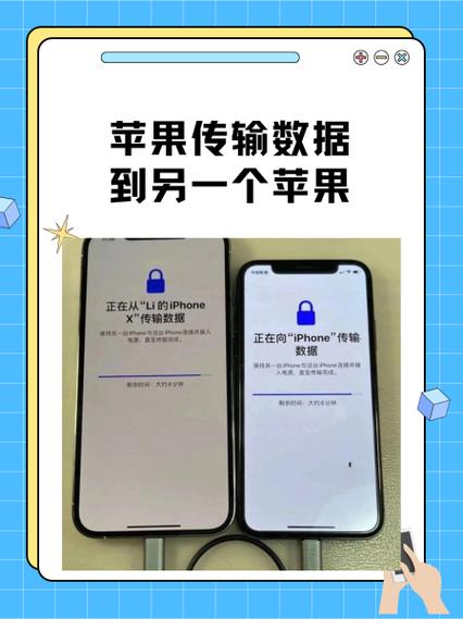 两个苹果怎么传通讯录