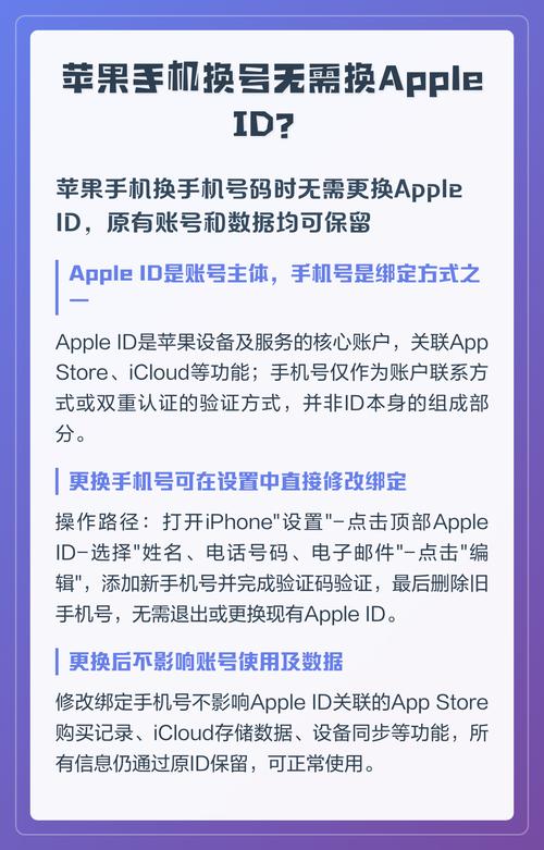苹果手机id可以换吗