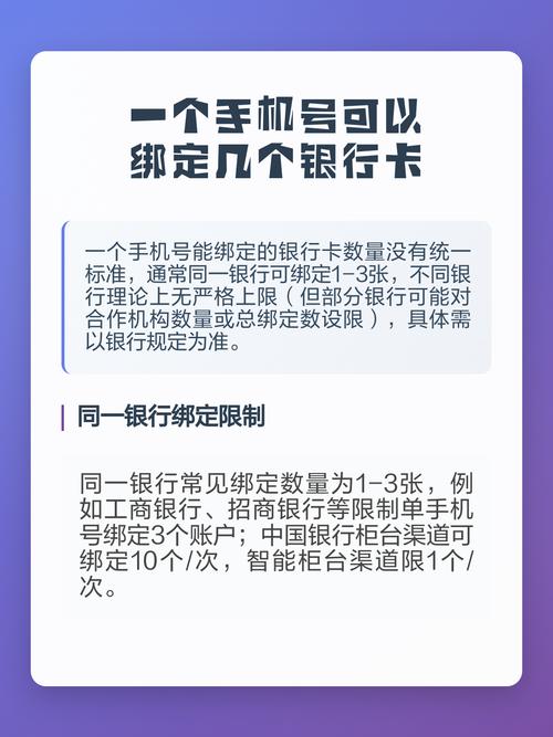 给银行卡绑定手机号码