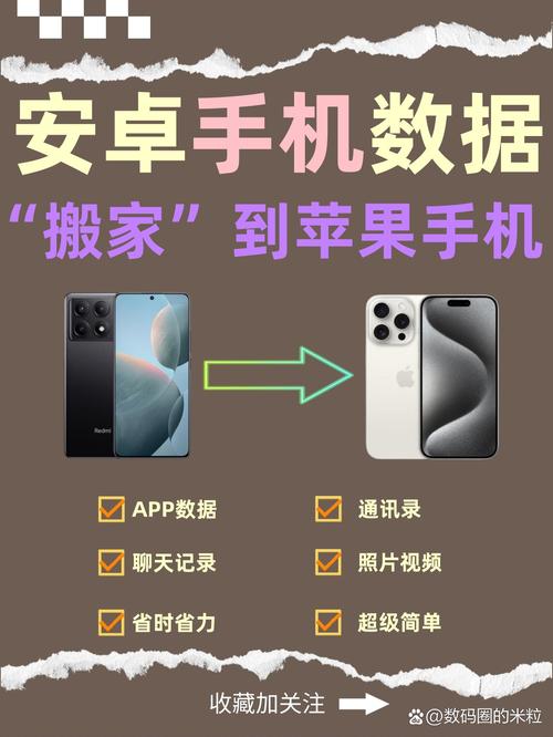 iphone手机搬家