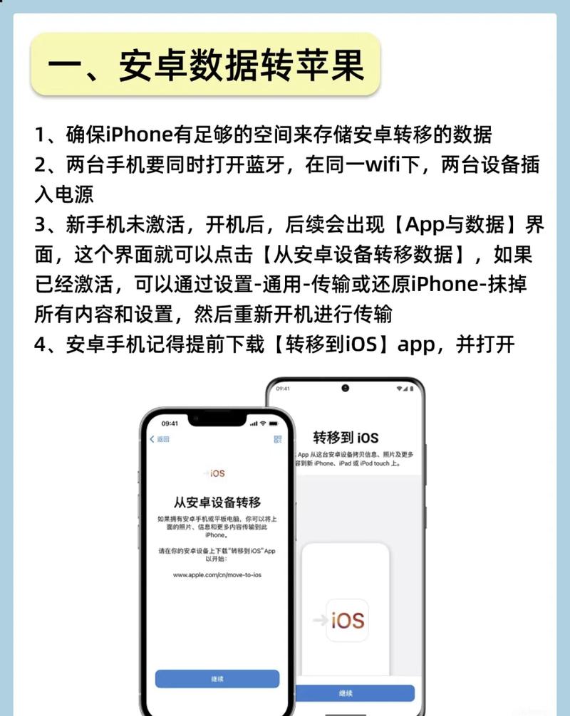 怎么备份苹果手机数据