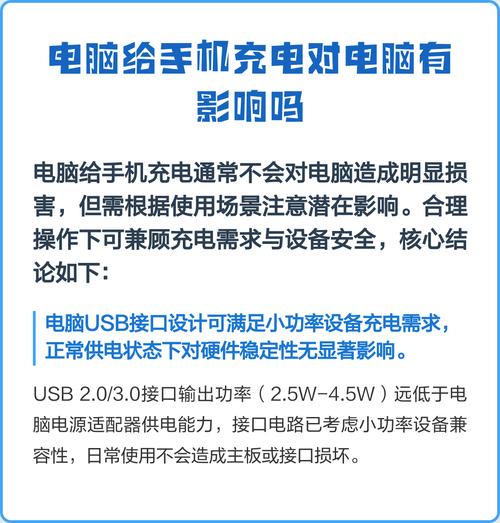 手机可以给电脑充电吗