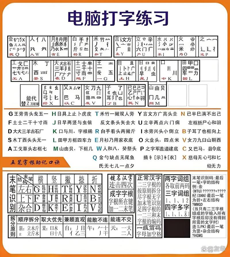 电脑五笔输入法怎么设置