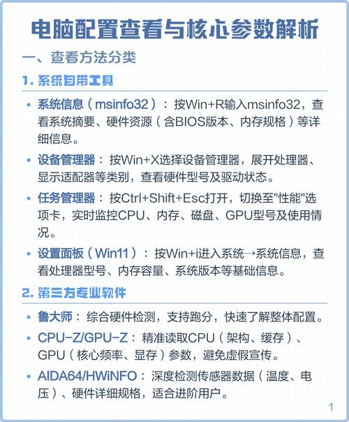 怎么查看自己的电脑配置