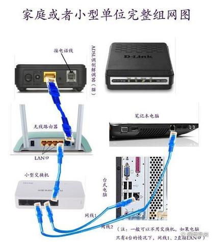 路由器光猫电脑怎么连接