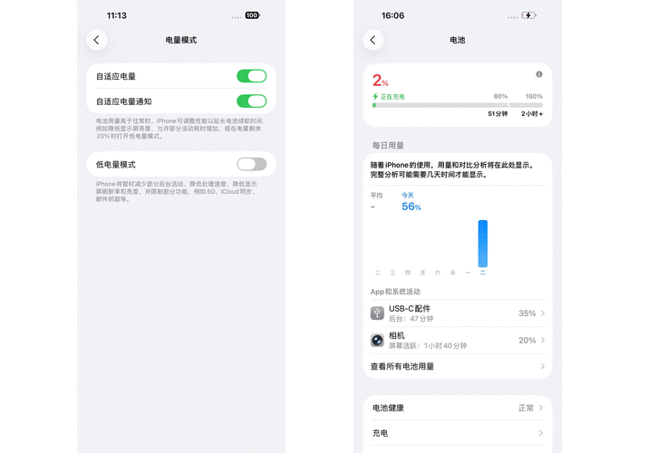 苹果手机充电最佳时间