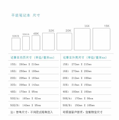 笔记本电脑一般多大尺寸