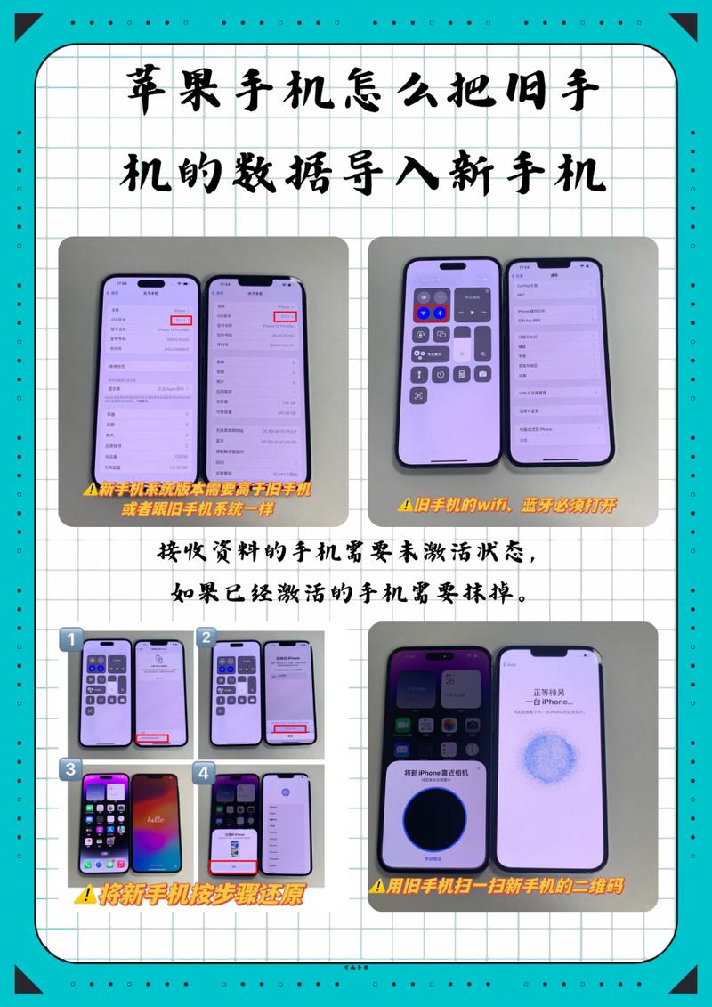 旧手机数据导入新手机