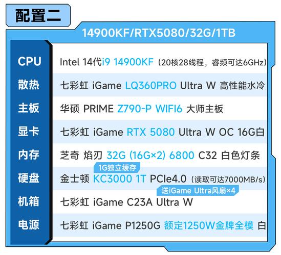 i7电脑配置清单及价格