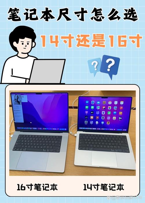 14寸的笔记本电脑长宽