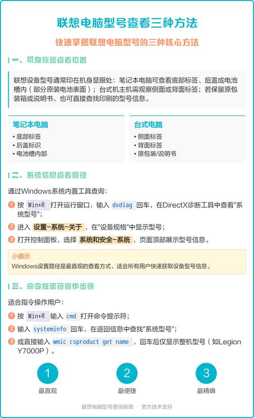 如何查看笔记本电脑型号