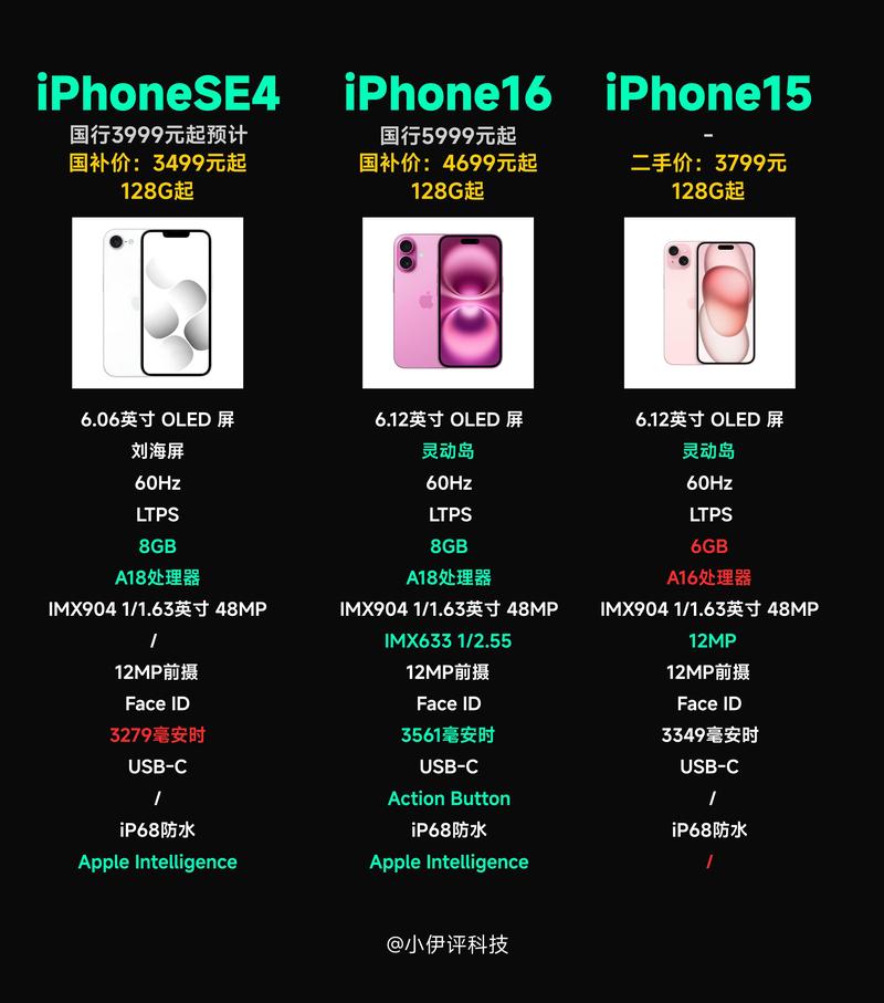 苹果se功能大全介绍